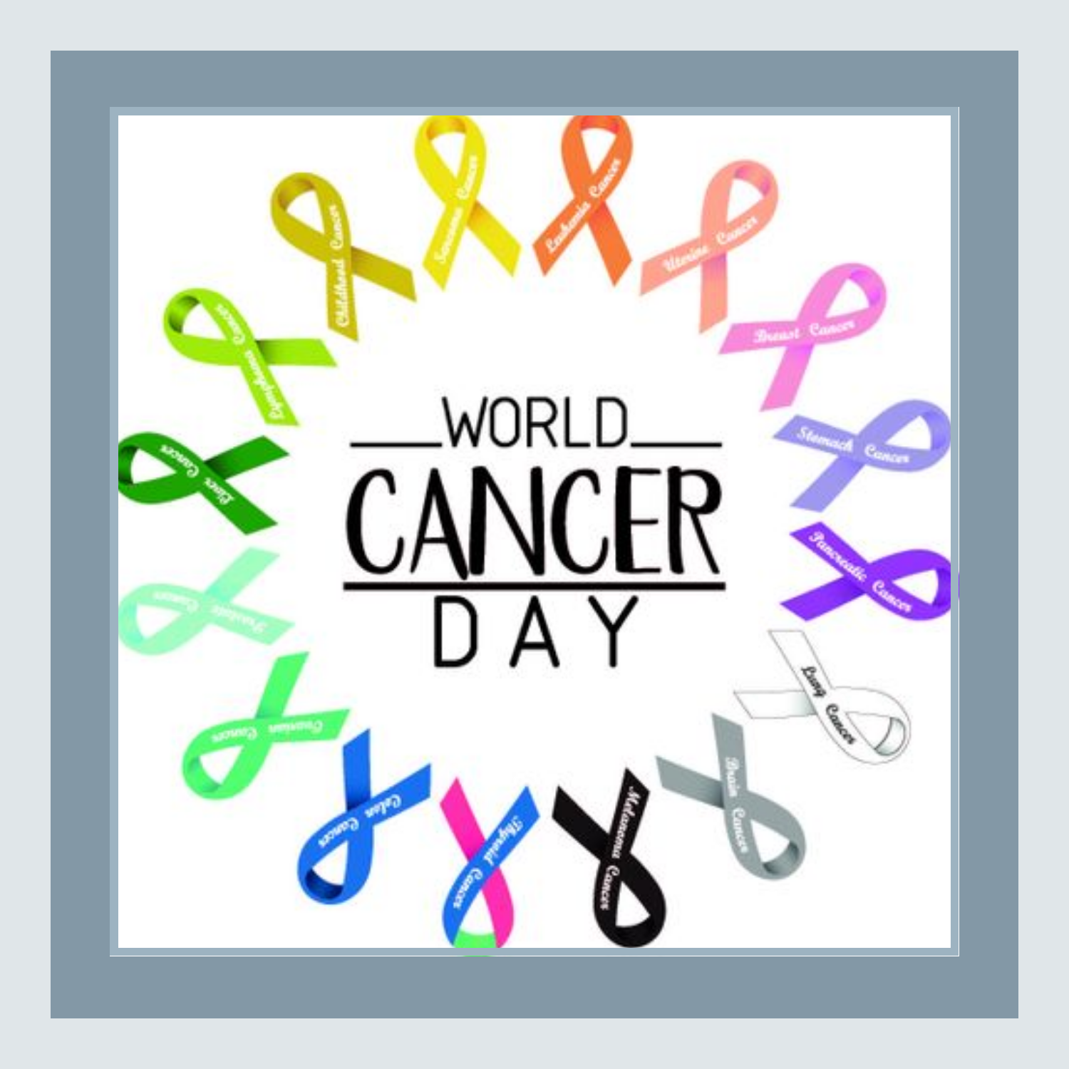 World Cancer Day